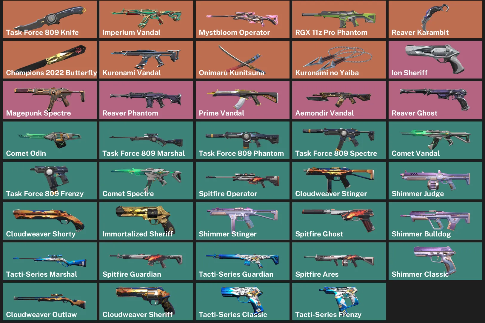🌍EU 🎮 RANKED READY 🔪 Task Force 809 Knife ✨ Imperium Vandal ✨ Mystbloom Operator