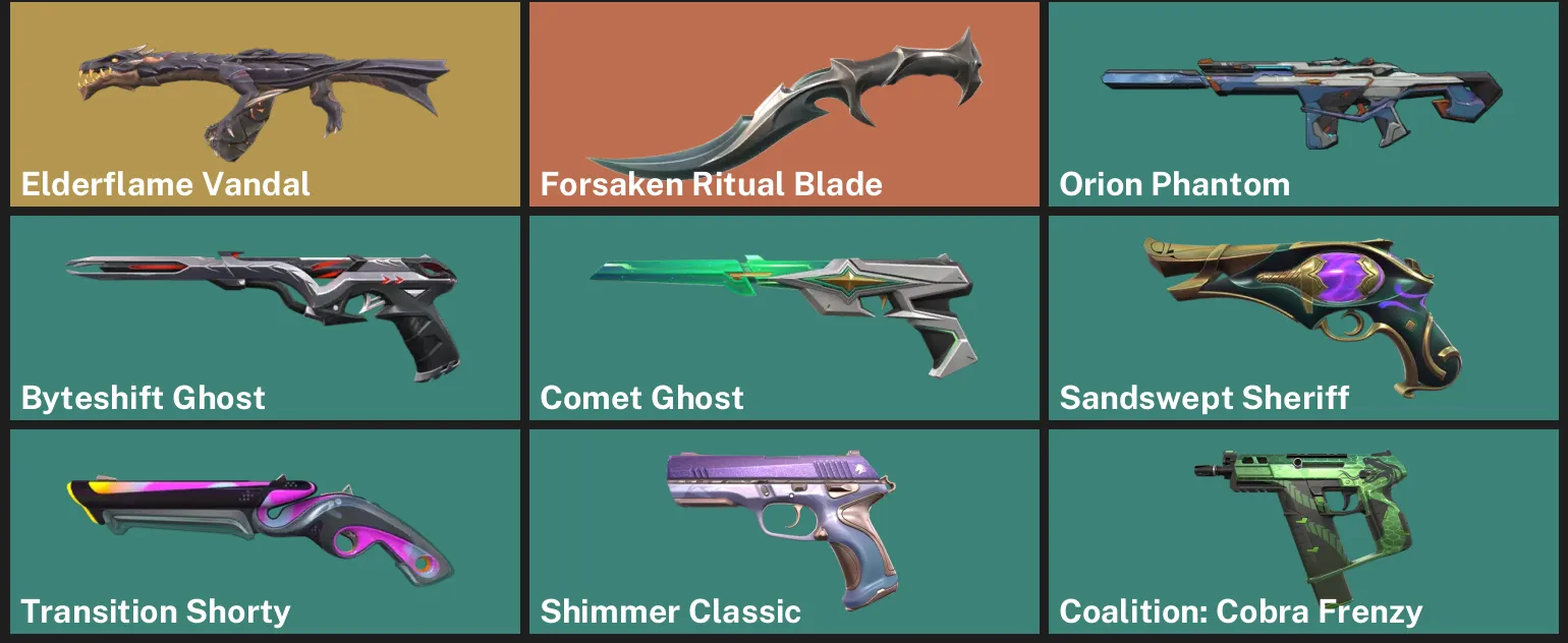 🌎LA 🎮 RANKED READY 🐲 Elderflame Vandal 🔪 Forsaken Ritual Blade ✨ Orion Phantom ✨