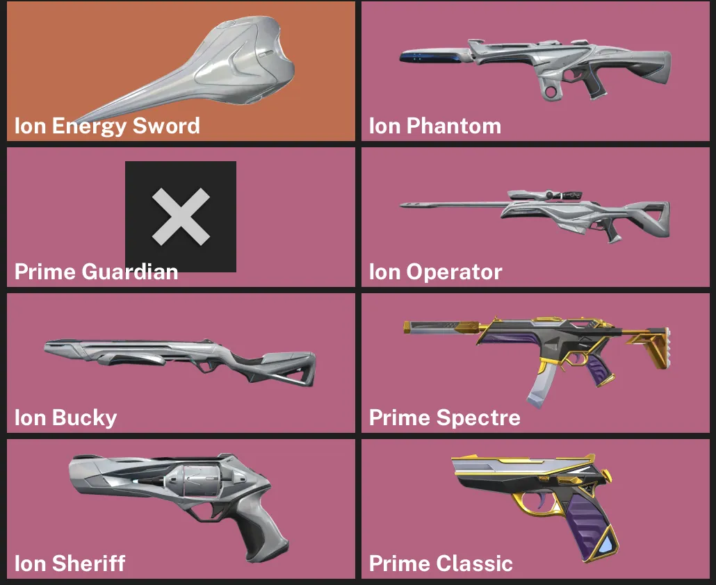 🌏AP 🎮 UNRANKED ✨ Ion Energy Sword ✨ Ion Phantom ⚡ Prime Guardian ✨ Ion Operator