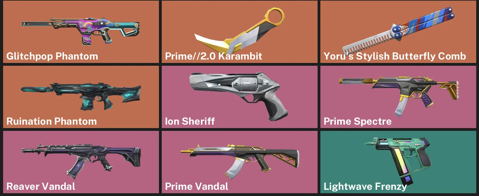 ๐NA ๐ฎ RANKED READY ๐ฅ Glitchpop Phantom โก Prime//2.0 Karambit ๐ช Yoru's Stylish