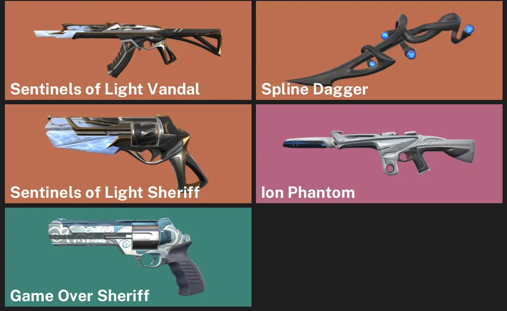 ๐NA ๐ฎ RANKED READY ๐ Sentinels of Light Vandal ๐ Spline Dagger ๐ Sentinels of