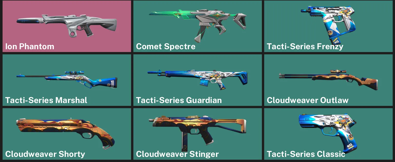 🌎NA 🎮 UNRANKED ✨ Ion Phantom ✨ Comet Spectre ✨ Tacti-Series Frenzy ✨