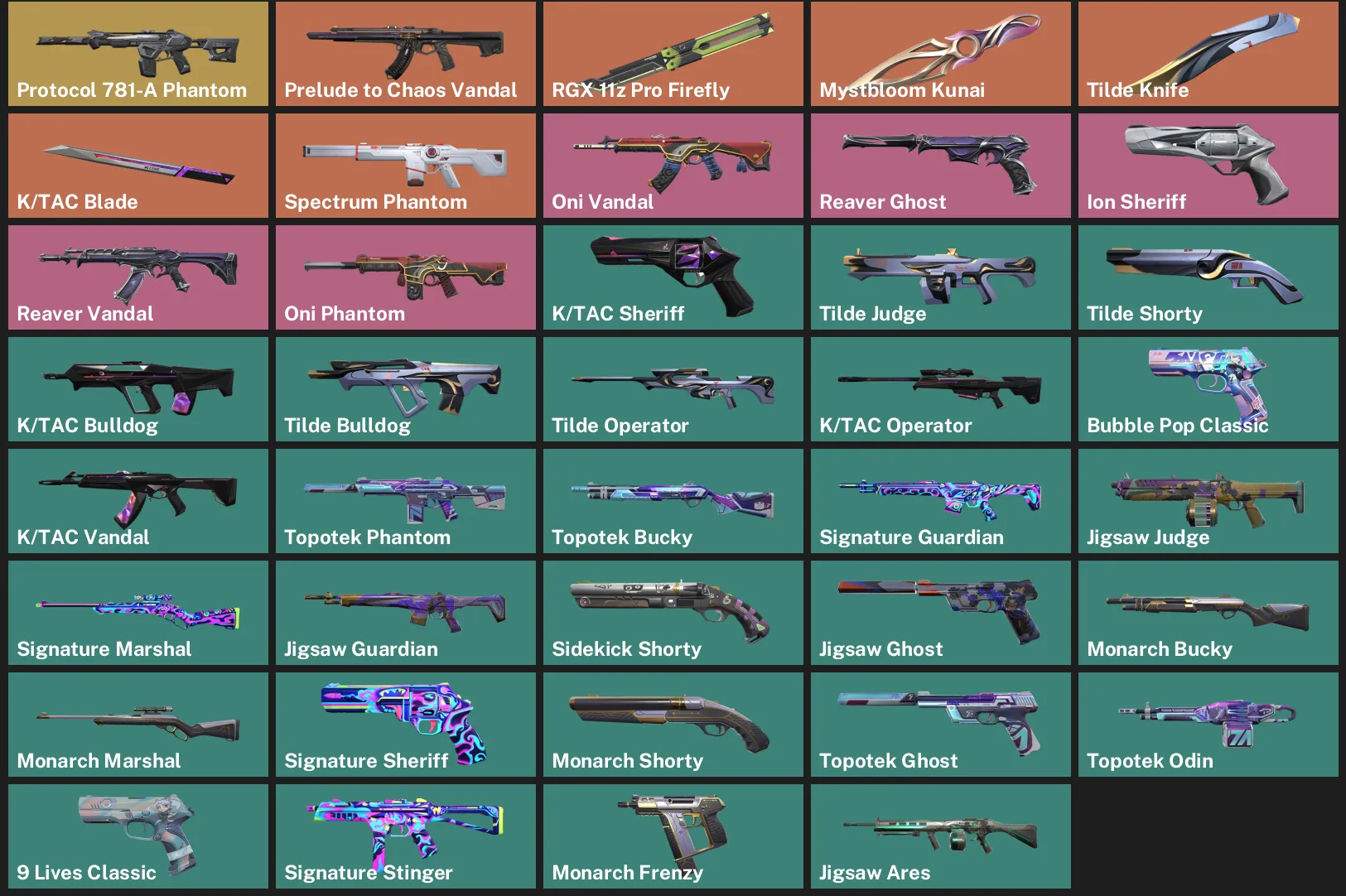 🌍EU 🎮 RANKED READY 🤖 Protocol 781-A Phantom ✨ Prelude to Chaos Vandal ✨ RGX 11z