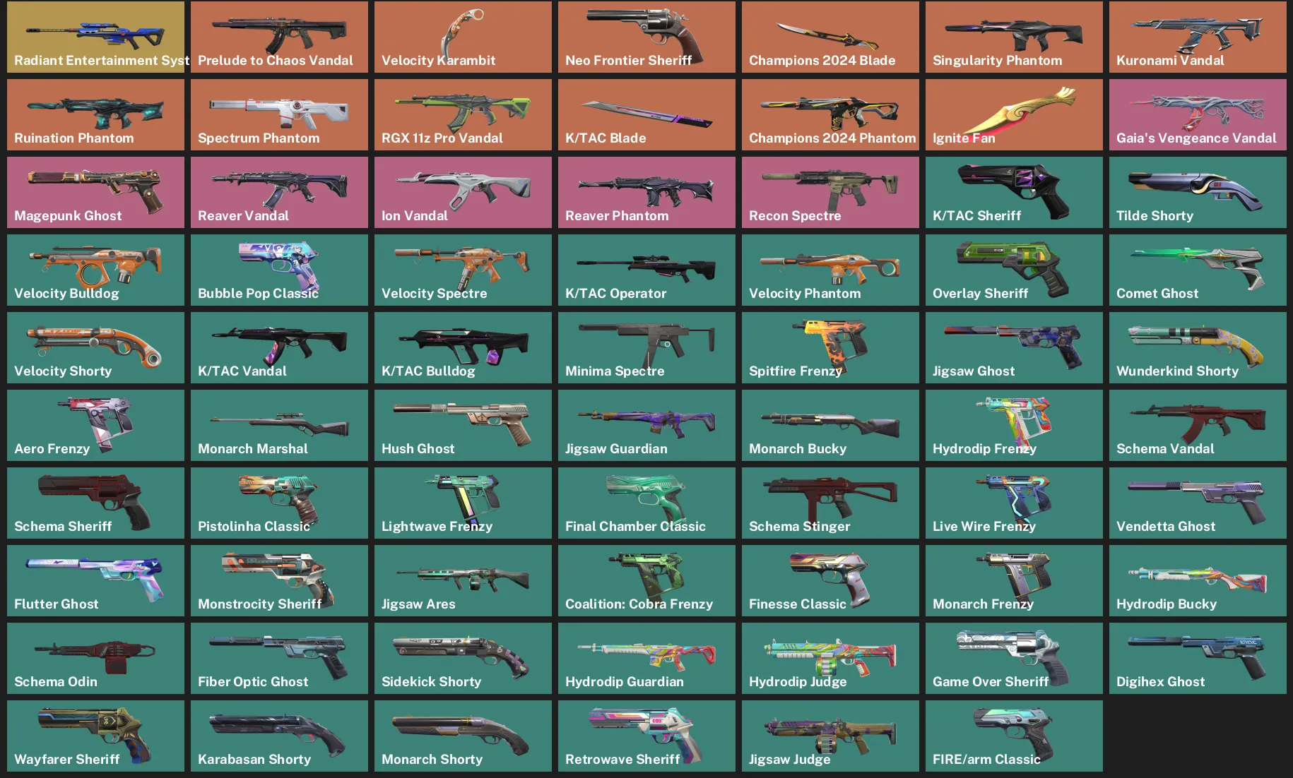 🌏AP 🎮 RANKED READY ✨ Radiant Entertainment System Operator ✨ Prelude to Chaos