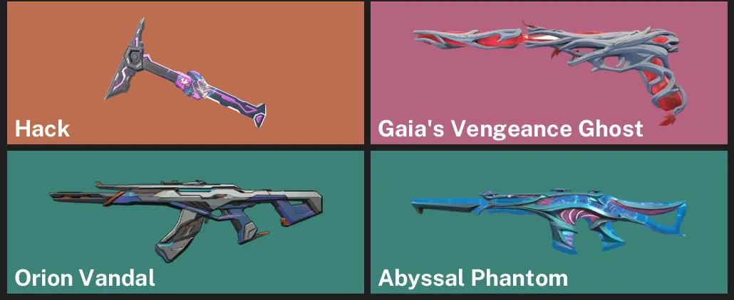 🌍EU 🎮 UNRANKED ✨ Hack 🌿 Gaia's Vengeance Ghost ✨ Orion Vandal ✨ Abyssal Phantom