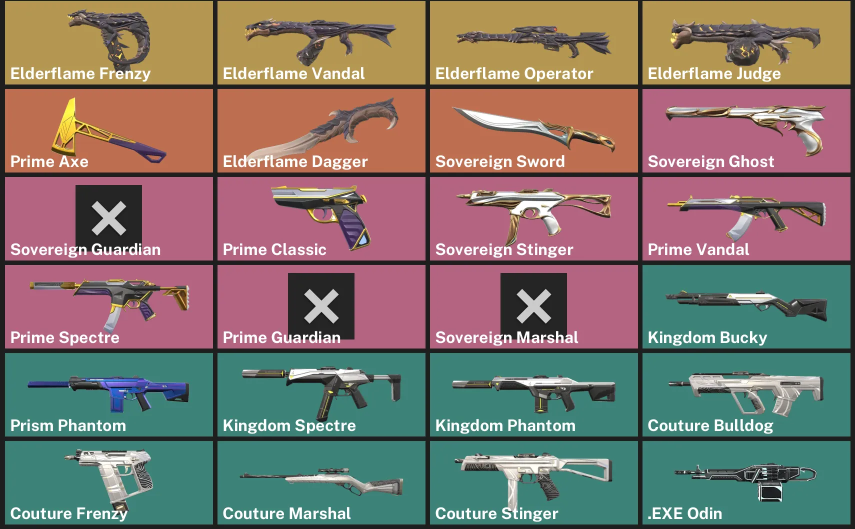 🌏AP 🎮 UNRANKED 🐲 Elderflame Frenzy 🐲 Elderflame Vandal 🐲 Elderflame Operator 🐲