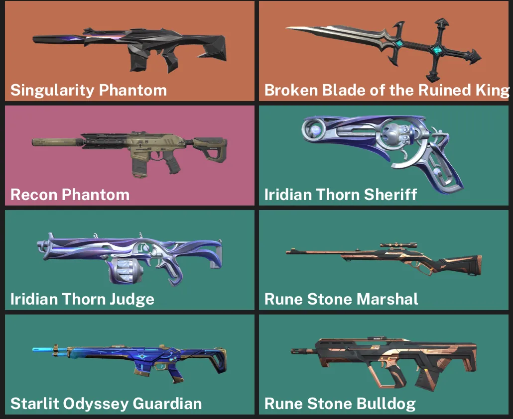 ๐LA ๐ฎ RANKED READY ๐ช Singularity Phantom ๐ช Broken Blade of the Ruined King ๐ฏ