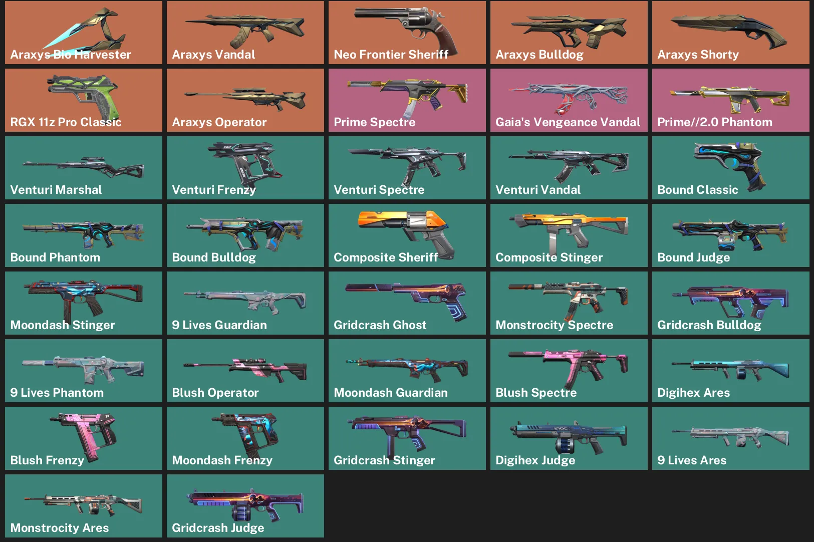 🌏AP 🎮 RANKED READY 💎 Araxys Bio Harvester 💎 Araxys Vandal ✨ Neo Frontier Sheriff