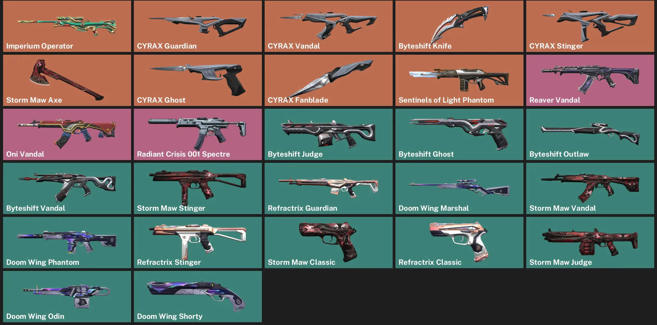 🌍EU 🎮 RANKED READY ✨ Imperium Operator ✨ CYRAX Guardian ✨ CYRAX Vandal 🔪