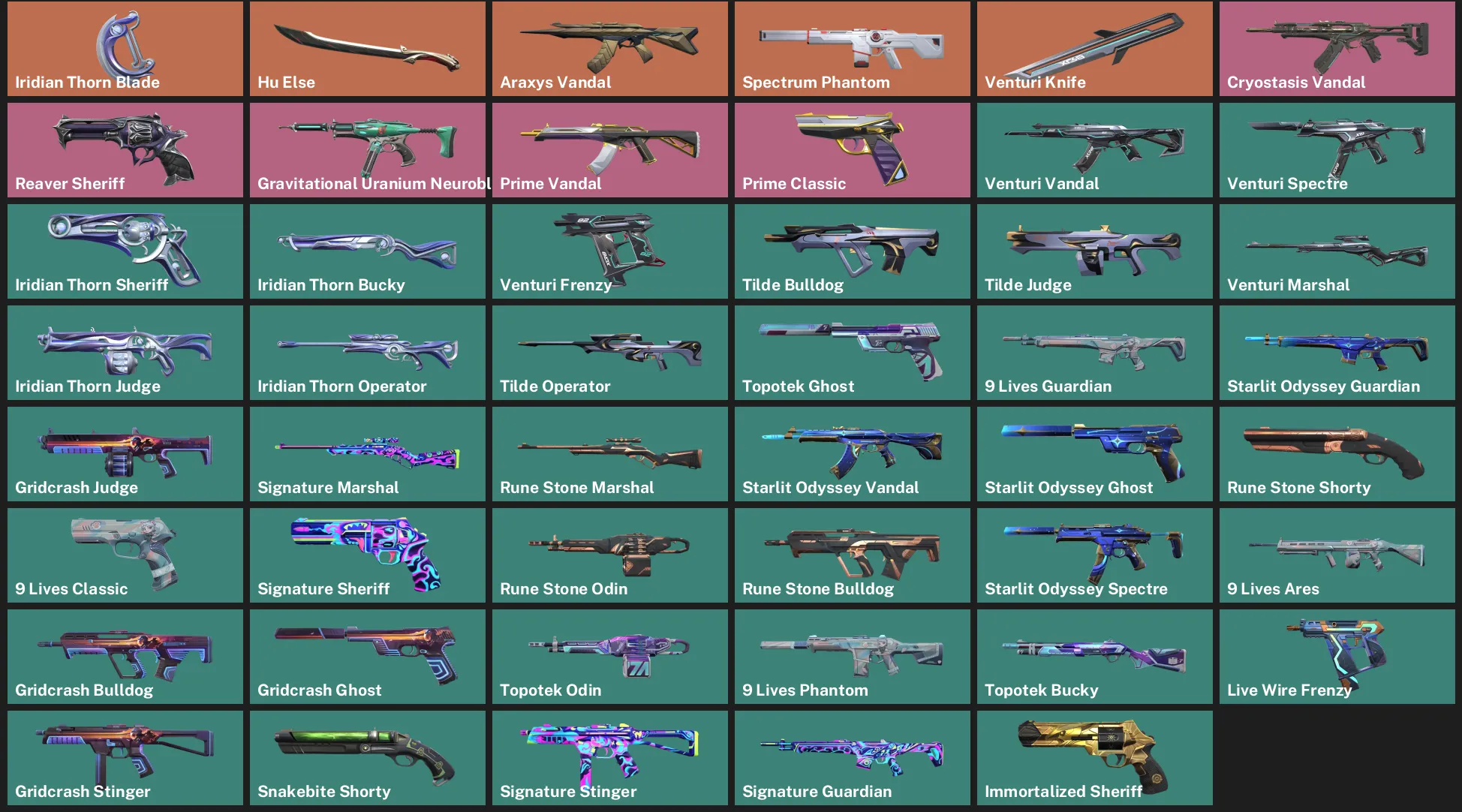 🌎LA 🎮 RANKED READY 🔪 Iridian Thorn Blade ✨ Hu Else 💎 Araxys Vandal 🌈 Spectrum