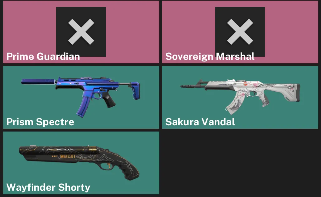 🌍EU 🎮 UNRANKED ⚡ Prime Guardian 🔥 Sovereign Marshal ✨ Prism Spectre ✨ Sakura