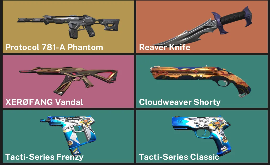 🌍EU 🎮 RANKED READY 🤖 Protocol 781-A Phantom ⚡ Reaver Knife 🔪 XERØFANG Vandal ✨