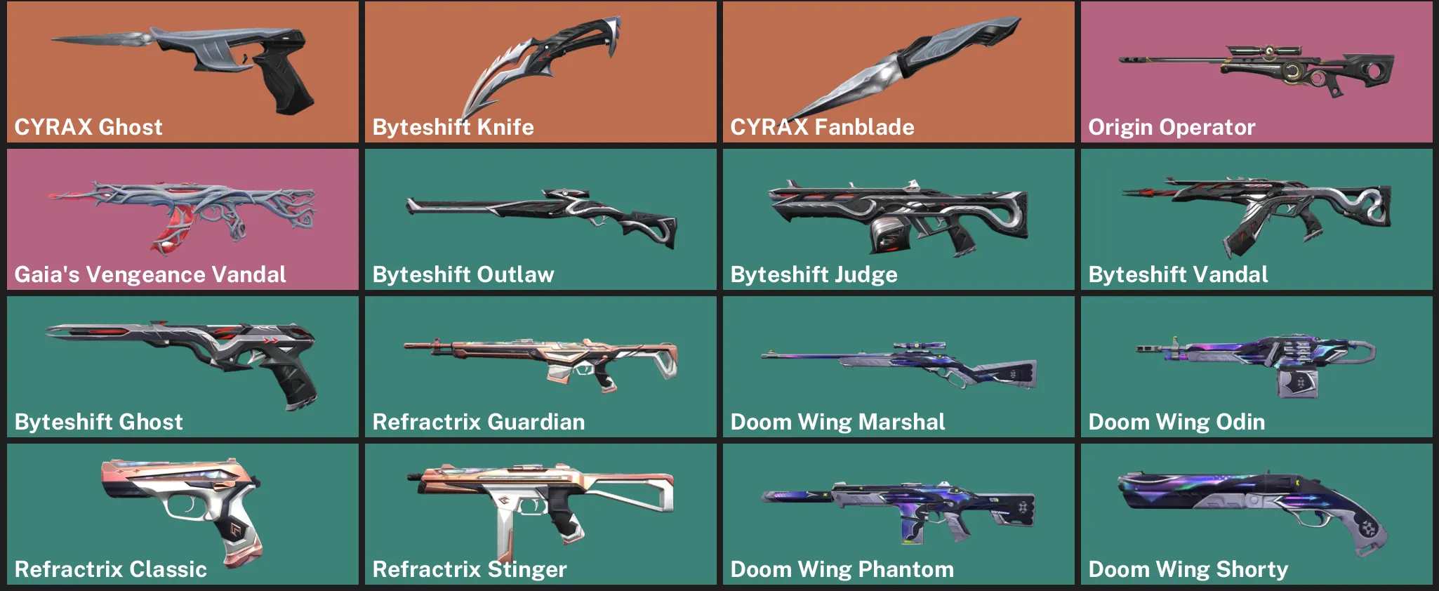 ๐EU ๐ฎ RANKED READY โจ CYRAX Ghost ๐ช Byteshift Knife ๐ช CYRAX Fanblade โจ Origin