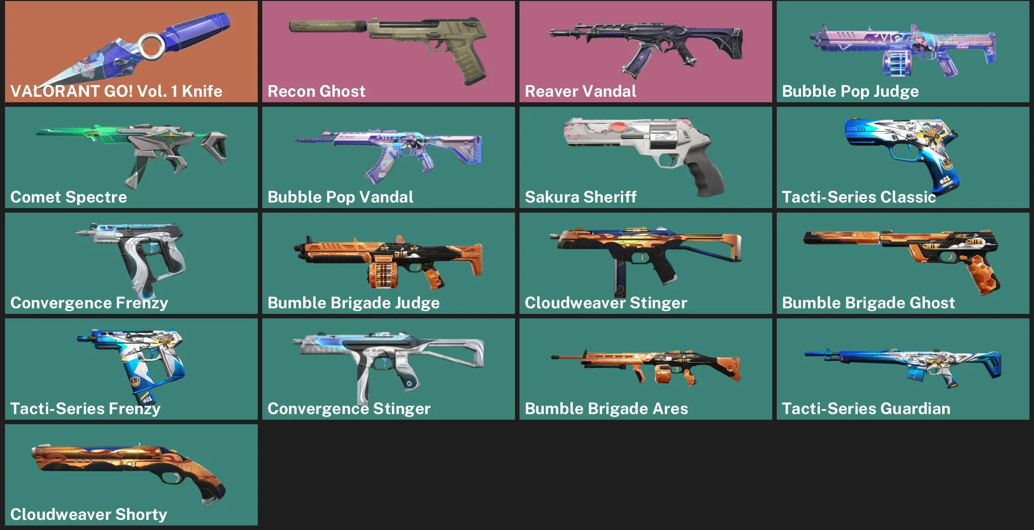 ๐EU ๐ฎ RANKED READY ๐ช VALORANT GO! Vol. 1 Knife ๐ฏ Recon Ghost โก Reaver Vandal โจ