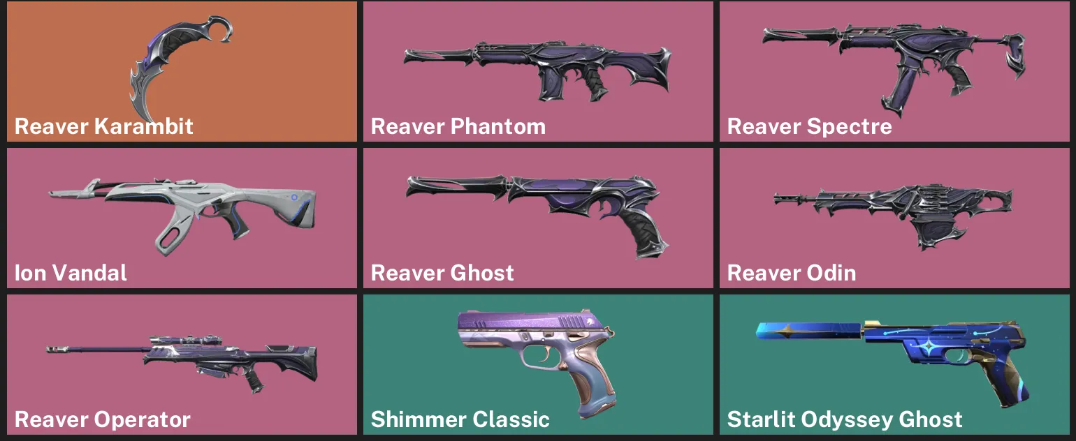 🌏AP 🎮 RANKED READY ⚡ Reaver Karambit ⚡ Reaver Phantom ⚡ Reaver Spectre ✨ Ion