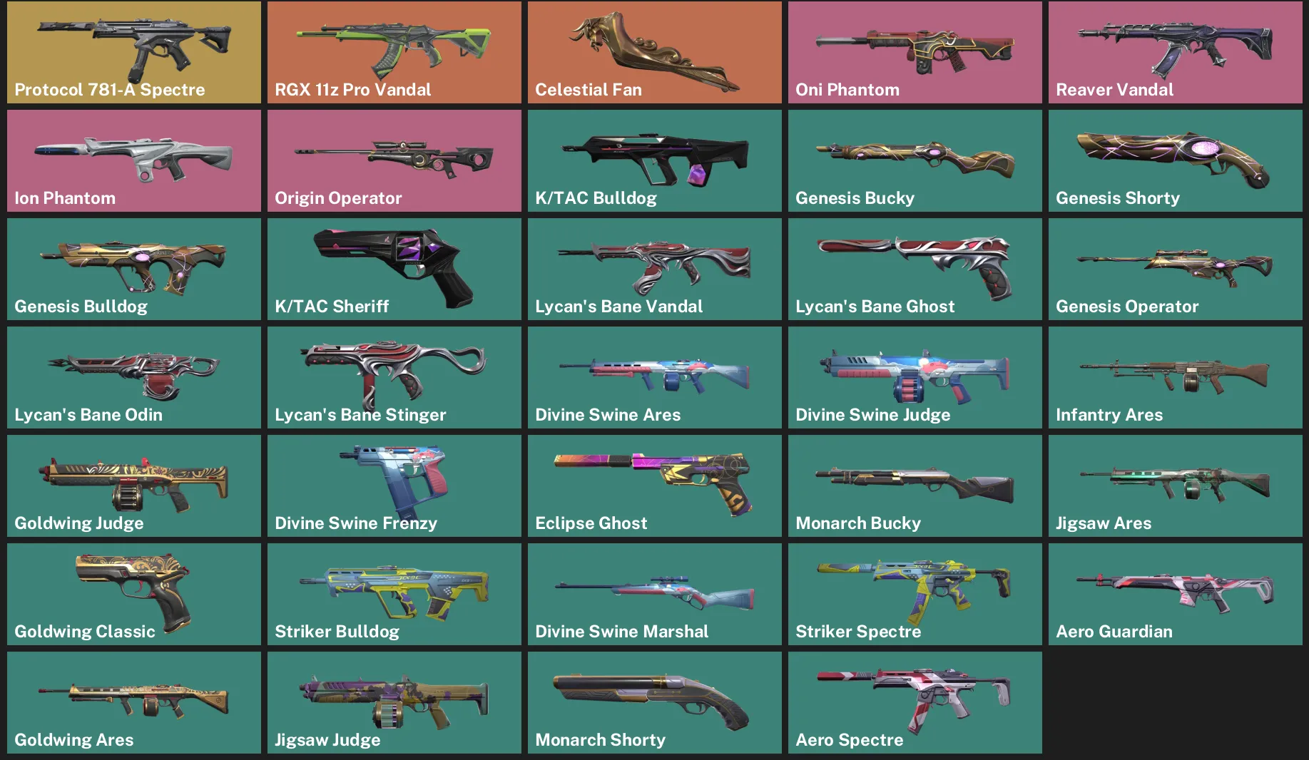 🌍EU 🎮 RANKED READY 🤖 Protocol 781-A Spectre ✨ RGX 11z Pro Vandal 🌙 Celestial Fan