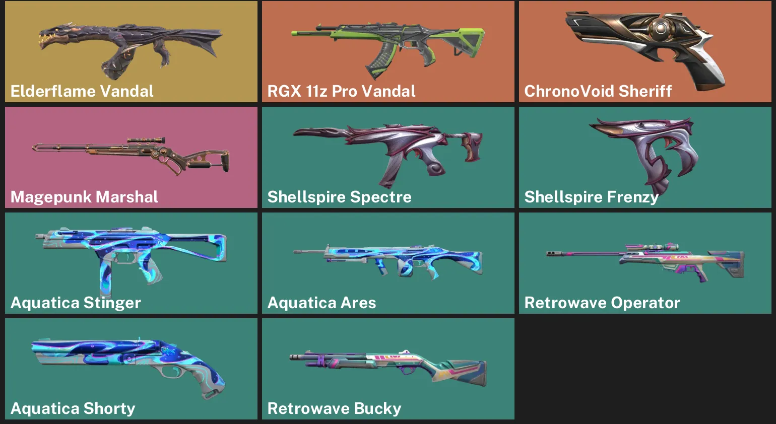 ๐EU ๐ฎ RANKED READY ๐ฒ Elderflame Vandal โจ RGX 11z Pro Vandal โจ ChronoVoid Sheriff