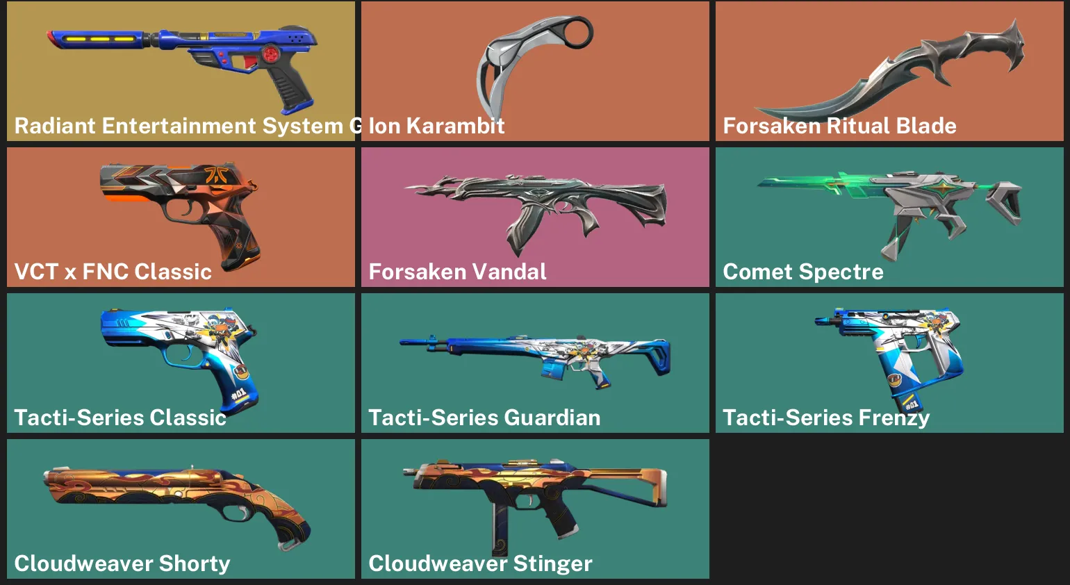 ๐EU ๐ฎ UNRANKED โจ Radiant Entertainment System Ghost โจ Ion Karambit ๐ช Forsaken