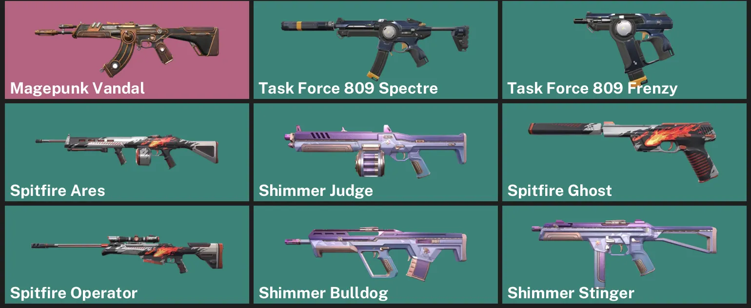 🌍EU 🎮 RANKED READY ⚙️ Magepunk Vandal ✨ Task Force 809 Spectre ✨ Task Force 809