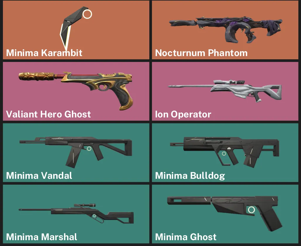🌏AP 🎮 RANKED READY 🔪 Minima Karambit ✨ Nocturnum Phantom ✨ Valiant Hero Ghost ✨