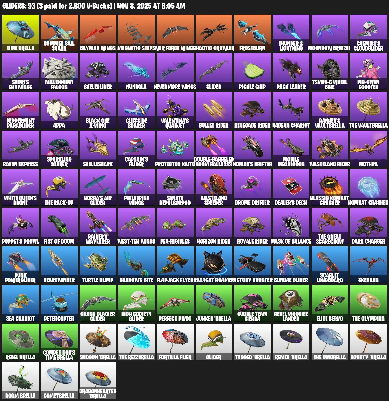 F958 117 Skins, John Wick, Trinity Trooper, Marshall Never More, Star Wand, Leisure Suit, 147 Pickaxes, 136 Emotes, 93 Gliders (G)