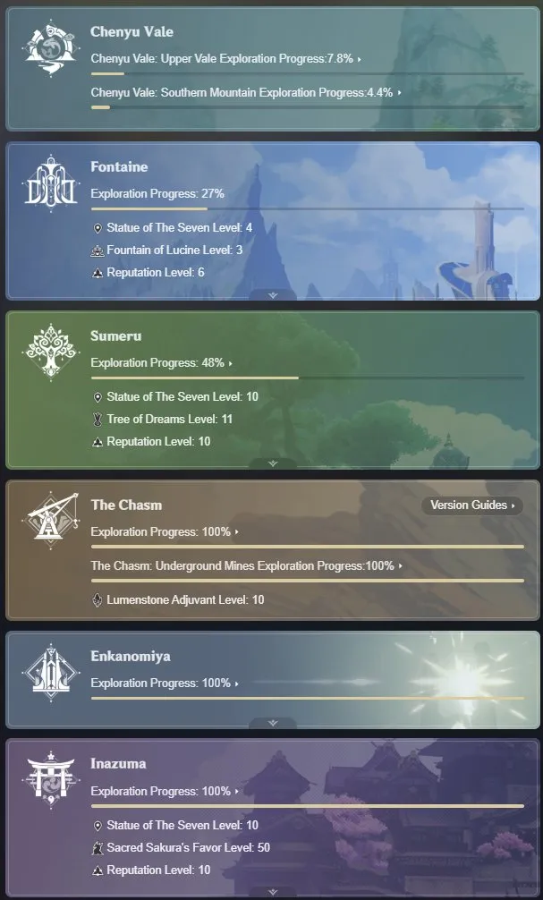 GI1197 Nahida C2 Yae Miko Raiden Hu Tao Kazuha Yoimiya Albedo Zhongli Qiqi Diluc Jean Keqing Ayaka Liny Eimii Lini Many 5 star Weapons