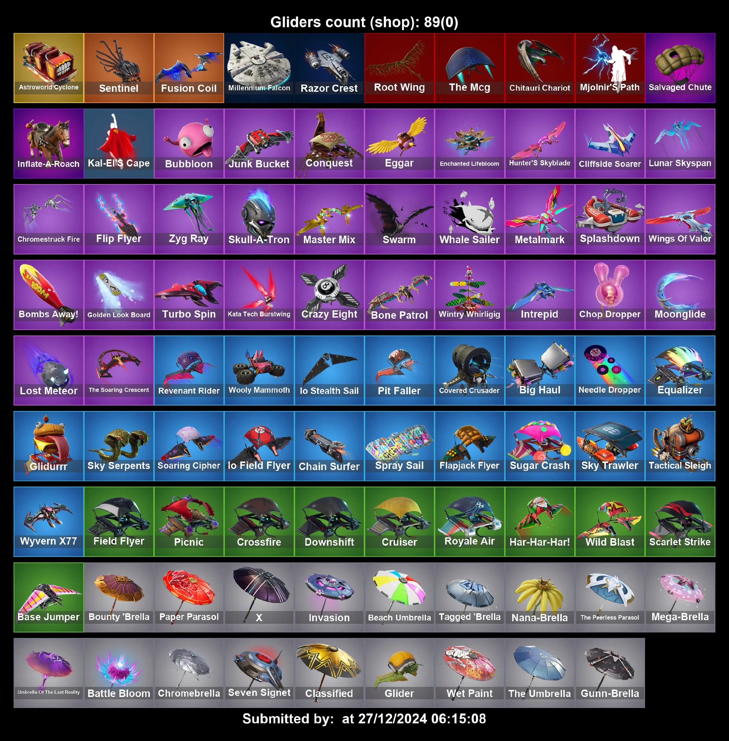 [PC/PS4-5/XBOX] 100 Skins | Carbide | OrangeJustice | Drift(Max) | LaraCroft | Dizzie | Absenz | WingMan | LOKI | SuperMan | Ace | SpiderMan | Full Email Access