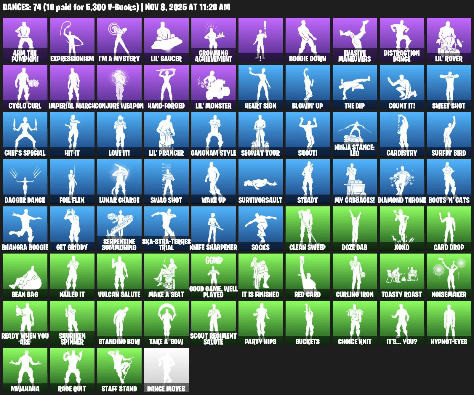 F1002 Dark Skully, Darth Vader, Lara Croft, Joltara, Red Knight, Valeria, Peter Griffin, Spiderman, Clark Kent & More Skins | 94 Skins | 110 Pickaxes | 88 Gliders | 74 Emotes 
