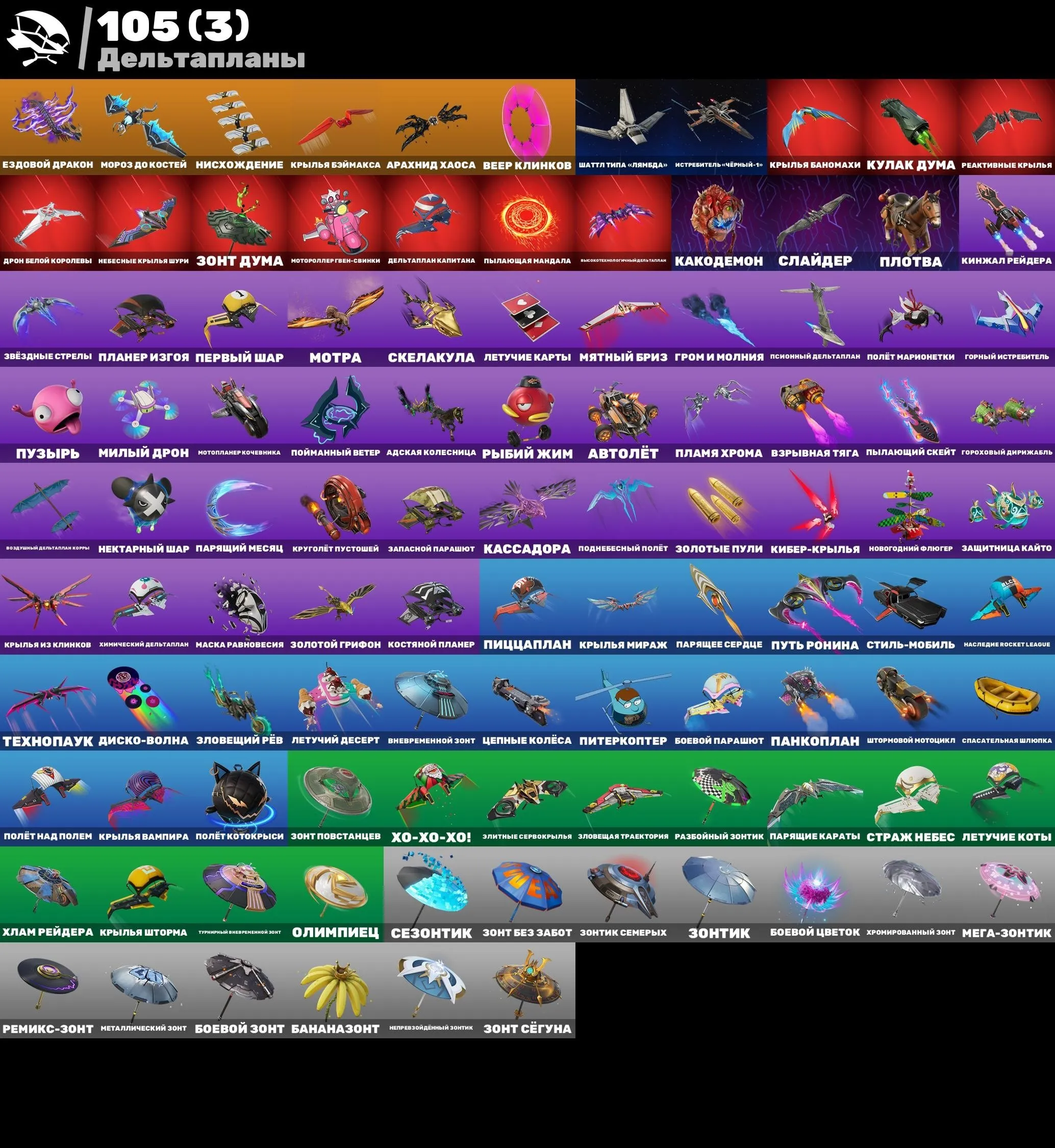 F1010 123 Skins, Exclusive Styles, Rare Pickaxes, Dark Skully, Gliders, Emotes, Wraps, PC/Nintendo/PlayStation/Xbox Compatible, Changeable Email 