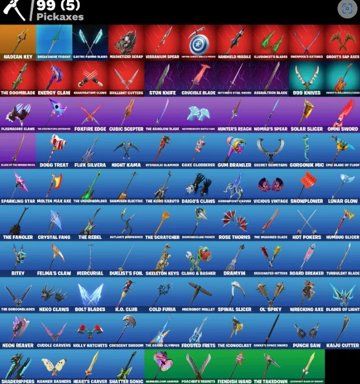 F1080 65 Skins—Renzo the Destroyer, Peter Griffin, Nezumi, Valeria (G)