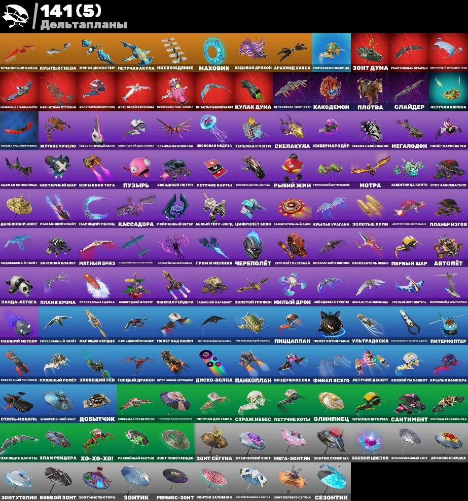 F993 149 Skins | Psycho Bandit | Marshmello x2 | Khabby Lame | Exclusive Emotes & Picks