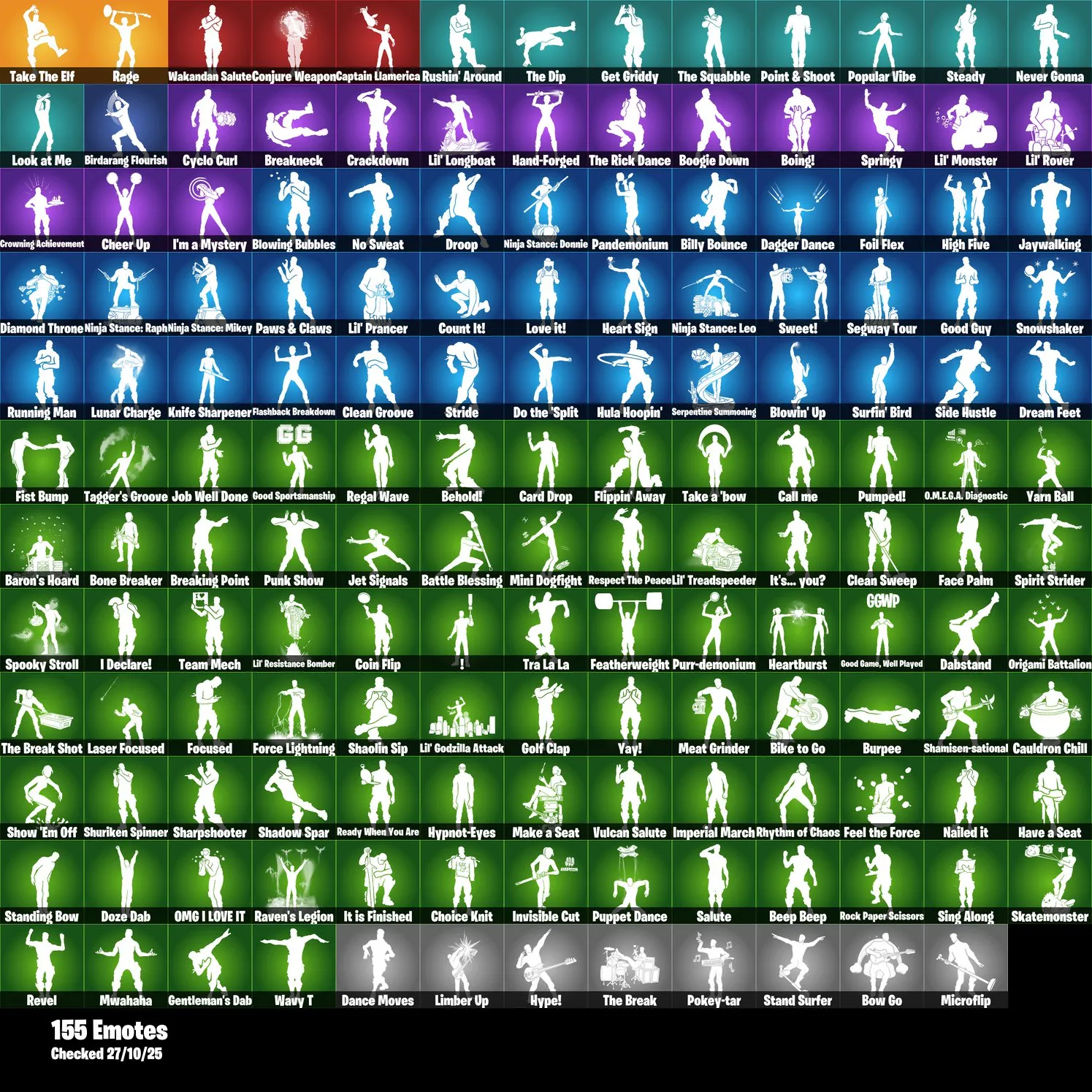 F1050 164 Skins Account Featuring Midas, Fishstick, Snap, Sabira Carpenter, Darth Vader, and More 