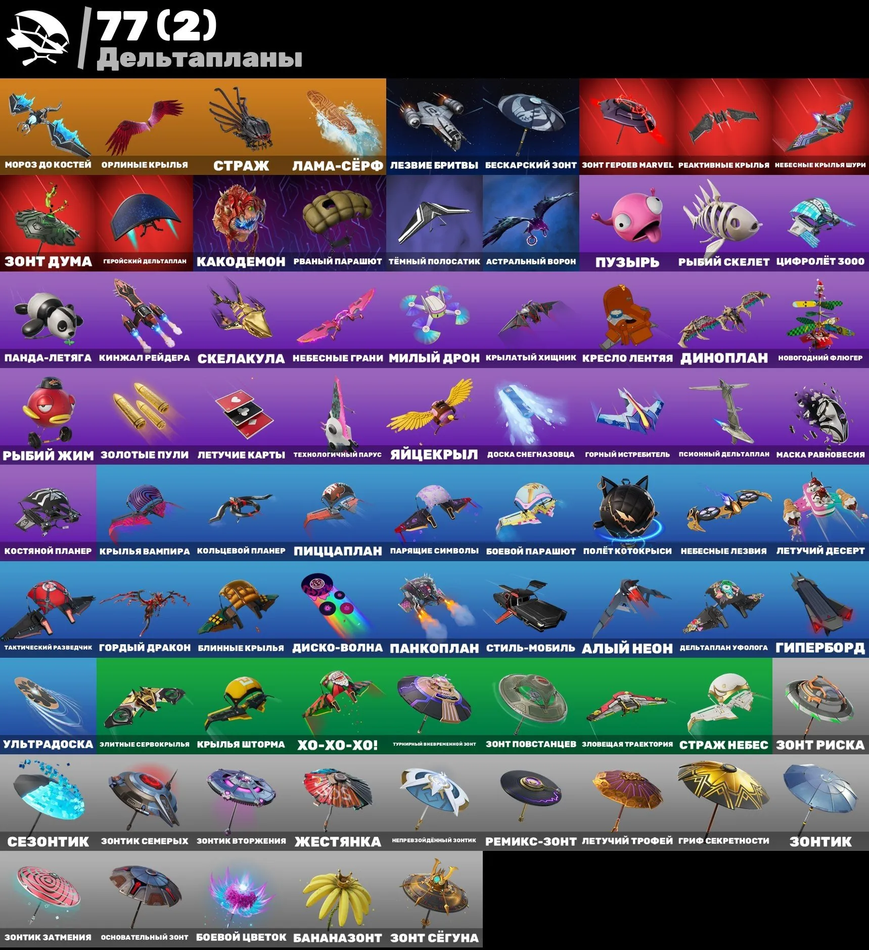 F1136 45 Skins Bold Combo, Get Griddy, Fat AK, Unique Emotes & Cosmetics