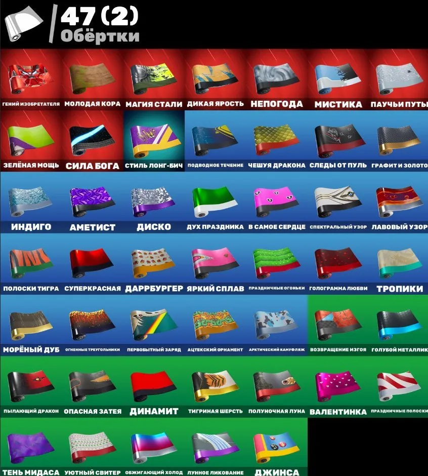 F918 FLOSS, Sparkling Specialist, Killer, Take The L, Rare OG Skins, Full Access, Exclusive Emotes, Tiers & More