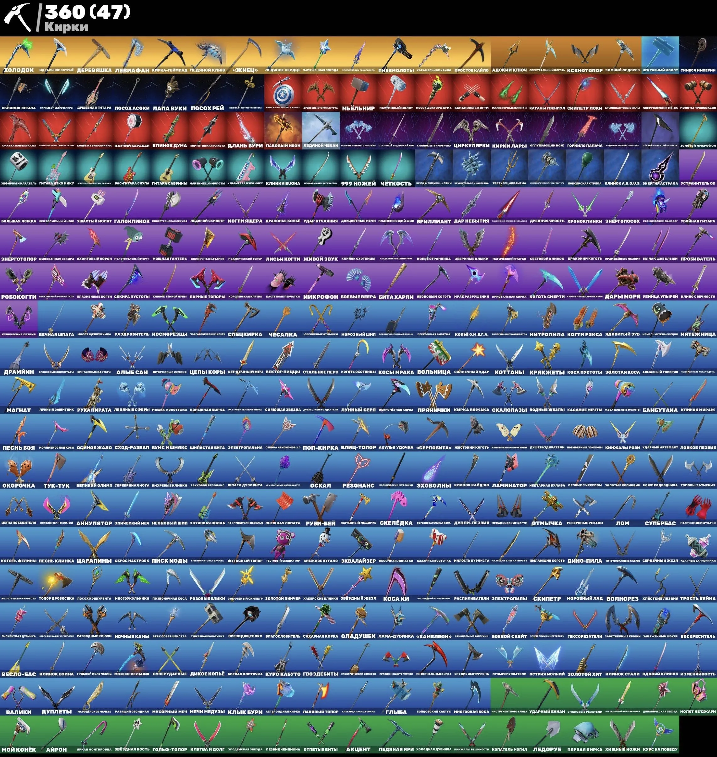 F831 427 Skins, 262 Gliders, 360 Pickaxes, 456 Backpacks, 344 Emotes, 6,000 PR