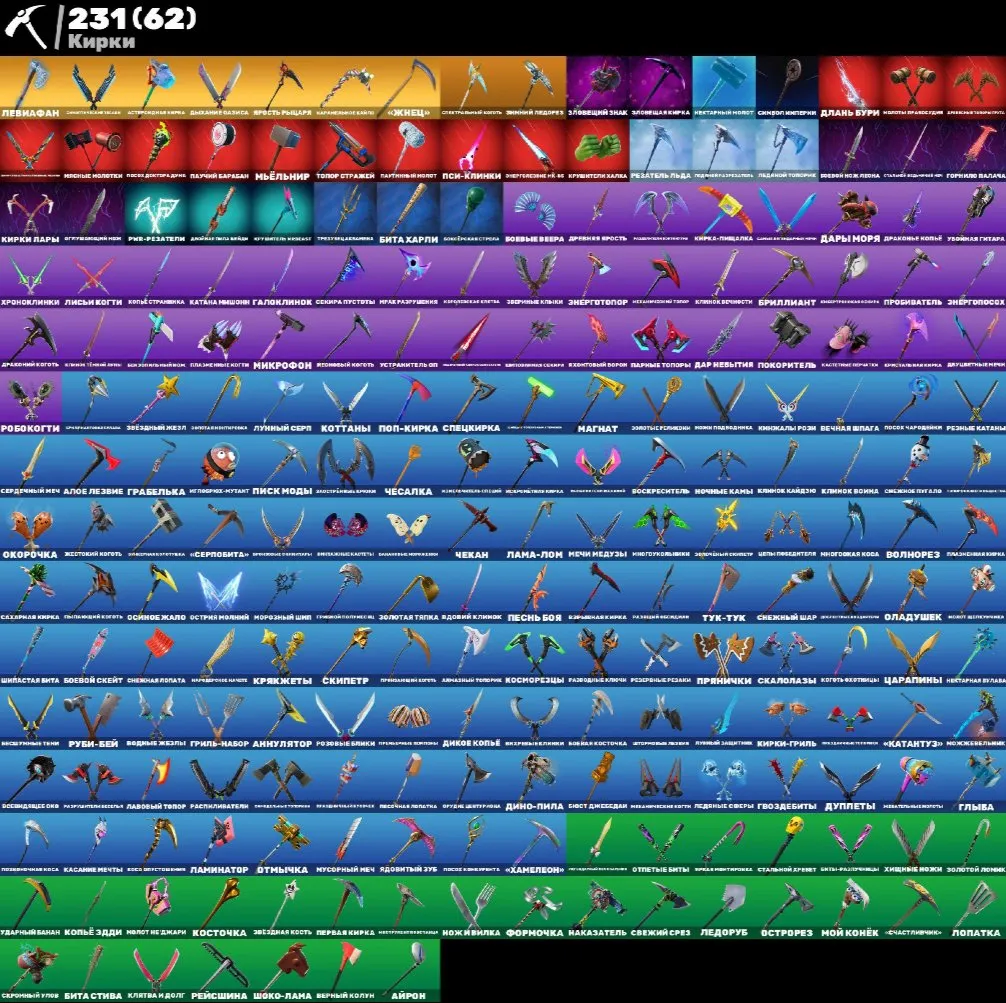 F1367 Over-Donation BR Account 299 Skins, 231 Pickaxes, 175 Gliders, 219 Emotes