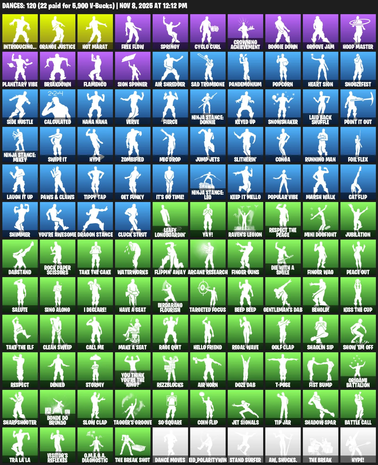 F987 112 Skins, Golden Midas, Carbon Commando, Drift, Prodigy, Deadpool, Rare Emotes, 129 Pickaxes, 121 Gliders 