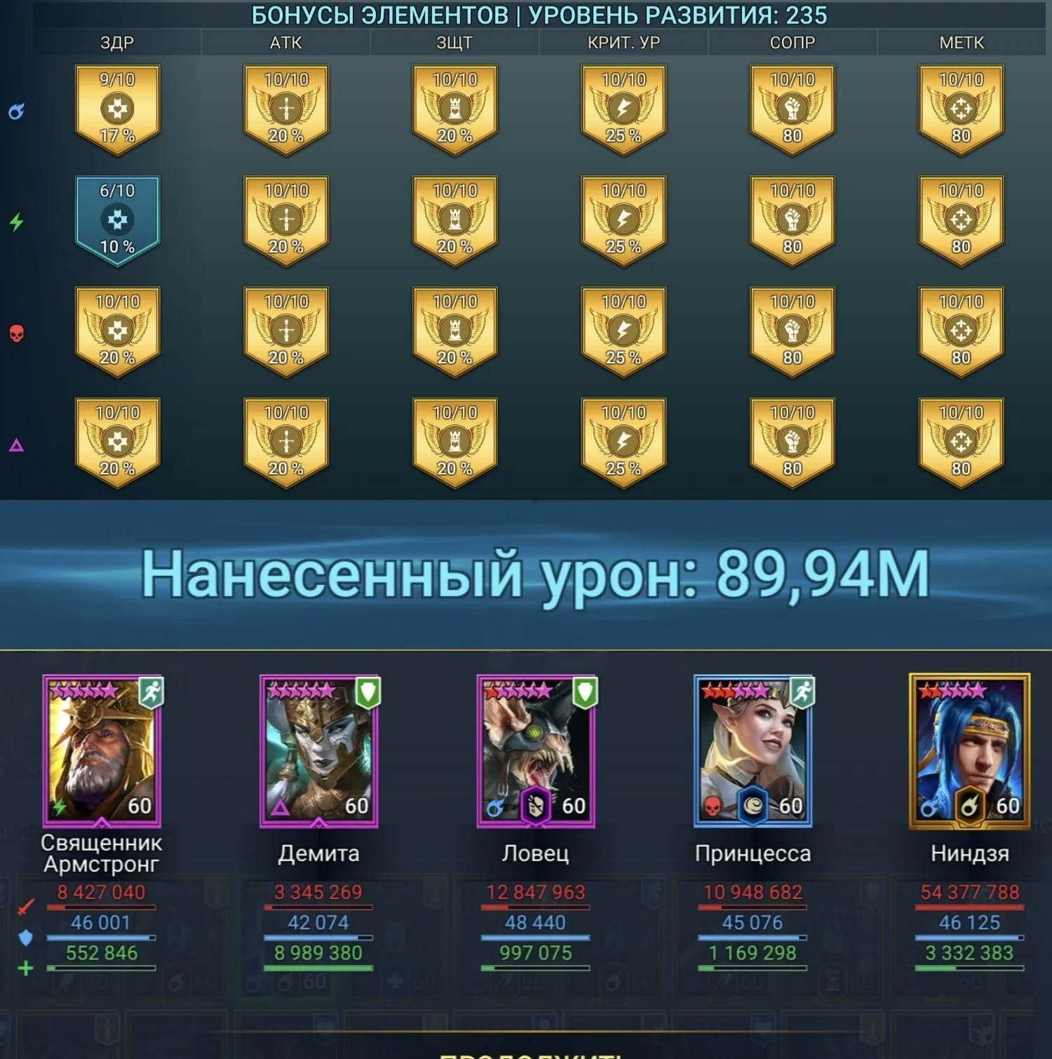 ✧･ﾟ:*✧ 15% OFF ✧･ﾟ:*✧ Your Wallet's MVP Raid: Shadow Legends - Level 100, 127 Legendary, 234 Epic Champions(#E58925853f) ✧･ﾟ:*✧