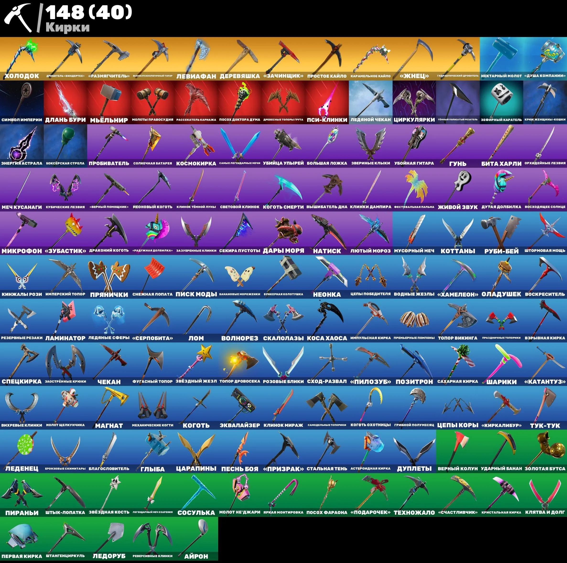 F880 Mint, Glow, Honor, Full Access, Exclusive Skins, FAT ACCOUNT, 161 Skins (G)