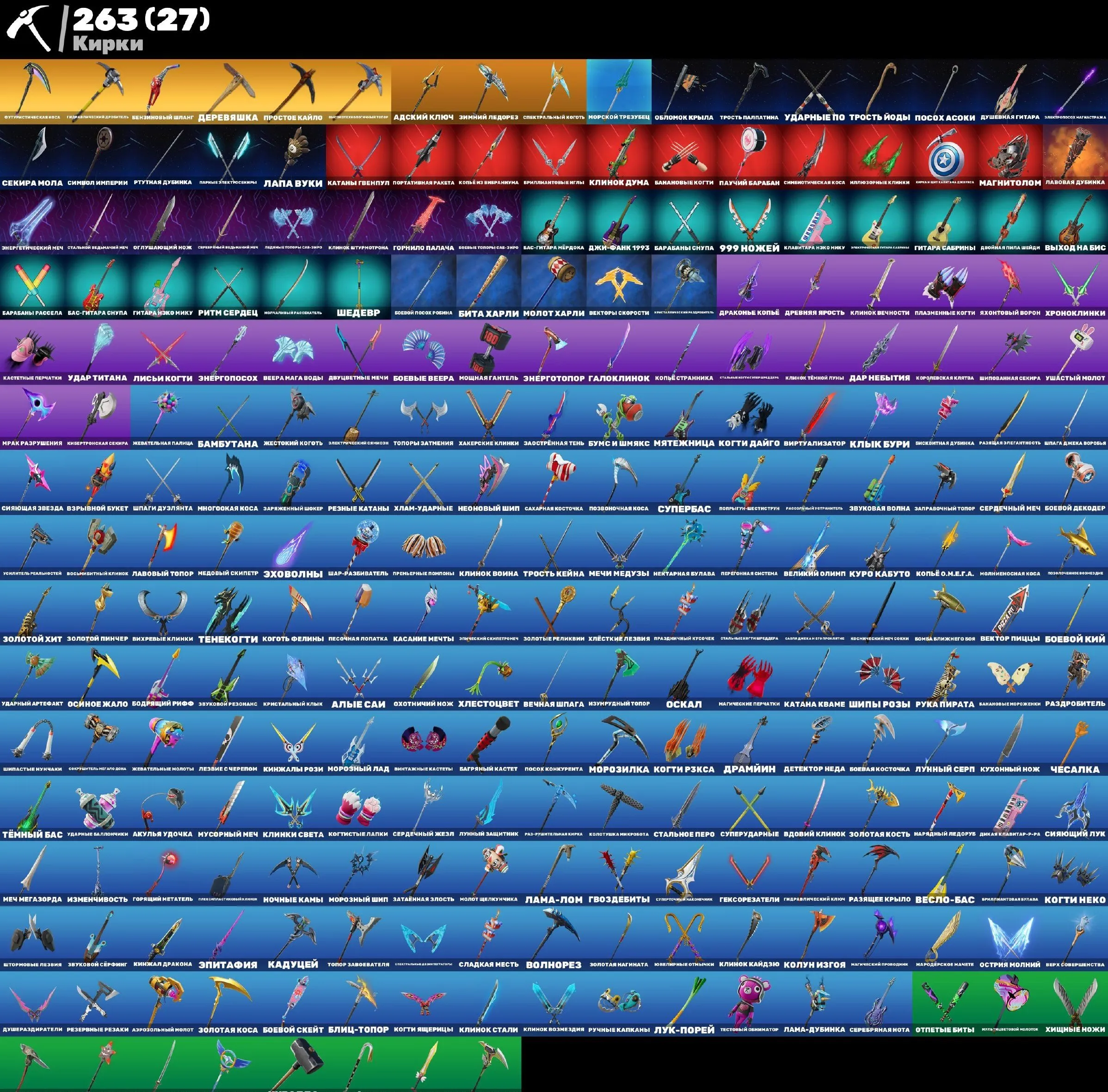 F1077 237 Skins—Peter Griffin, The Flash, Full Email Access, Massive Cosmetic Collection (G)