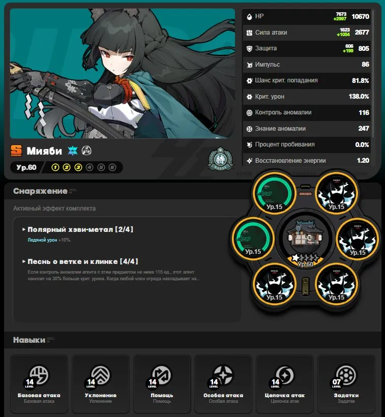 ZZZ21 // Belle | M3 Miyabi Signature, Yanagi Signature, Vivian R2 Signature, Lucia Signature, Astra Yao Signature | High-Level Agents & Bangboo Collection