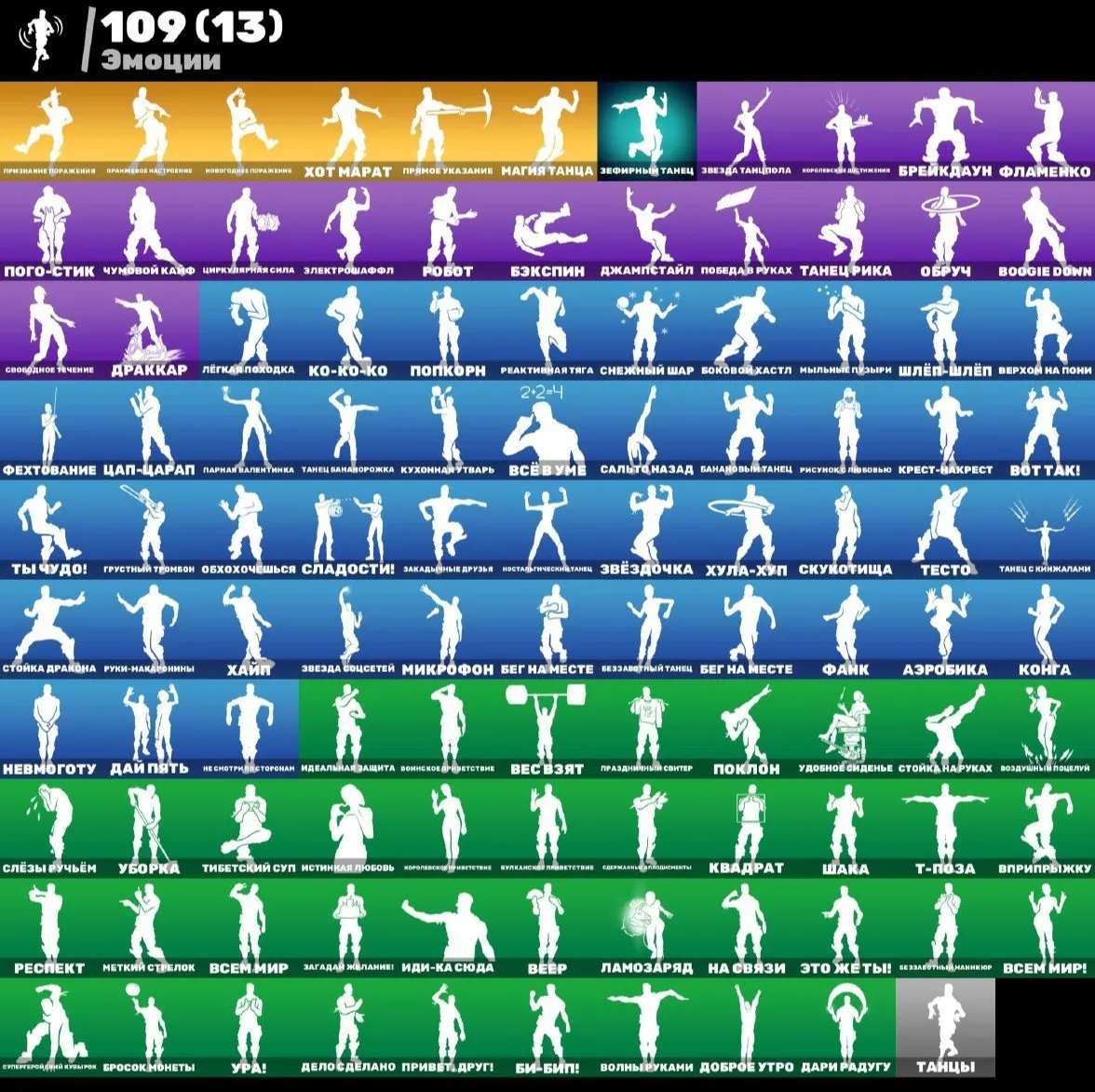 F903 Slaughterer, Take The L, Old PvE Collection — 156 Skins, 109 Emotes, 100 Picks, 149 Backpacks, 106 Gliders 