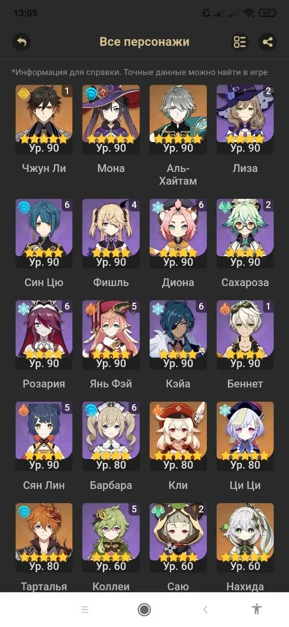 GI1140 High AR57, Zhongli, Nahida, Neuvillette, Tartaglia, Dehya, Diluc, Mona, Alhaitham, Klee, Qiqi Account 