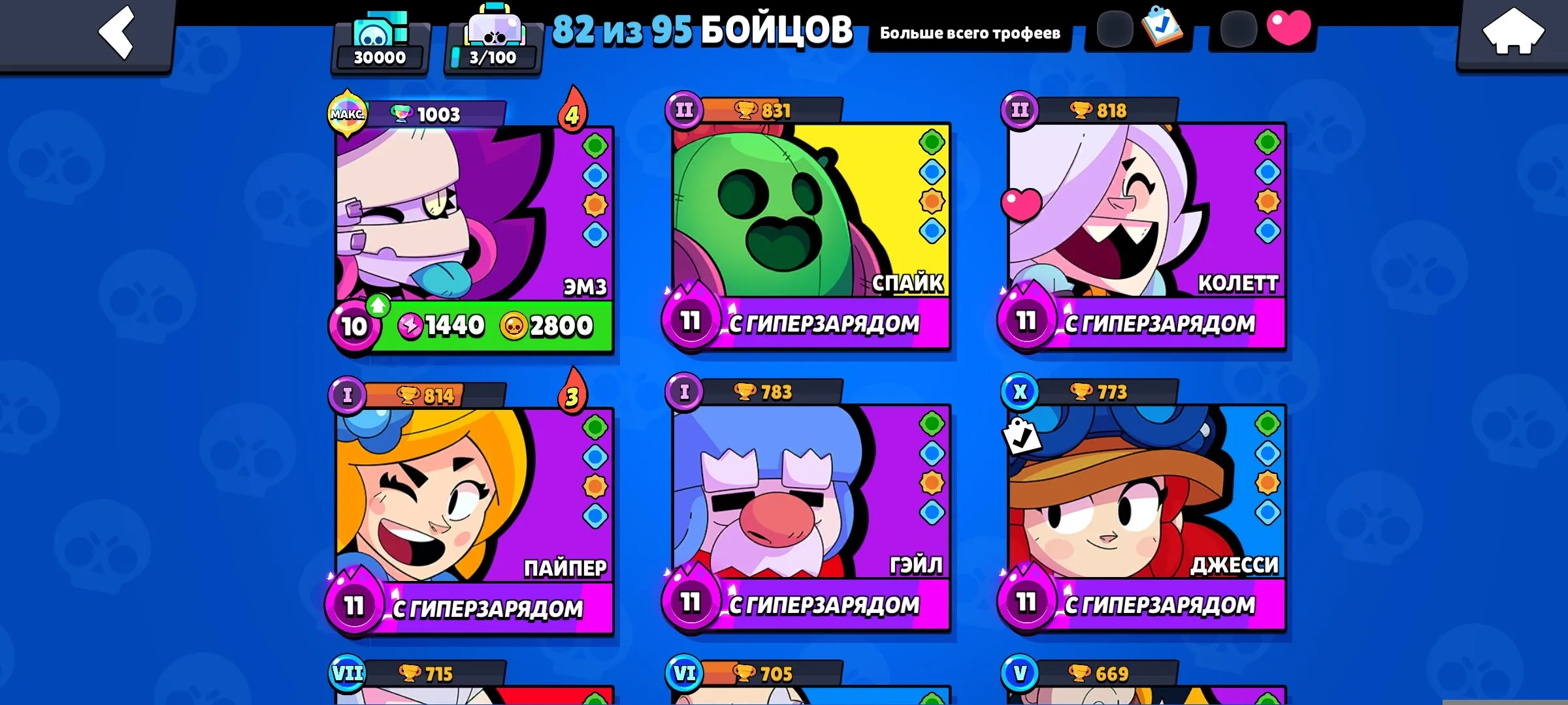 BS1777 30k trophies 2020 profile with 82 brawlers, 11 power level 11, 9 hypercharges, Skidortis Dancer Shelly Kasa Obake Piper BP skins (G).