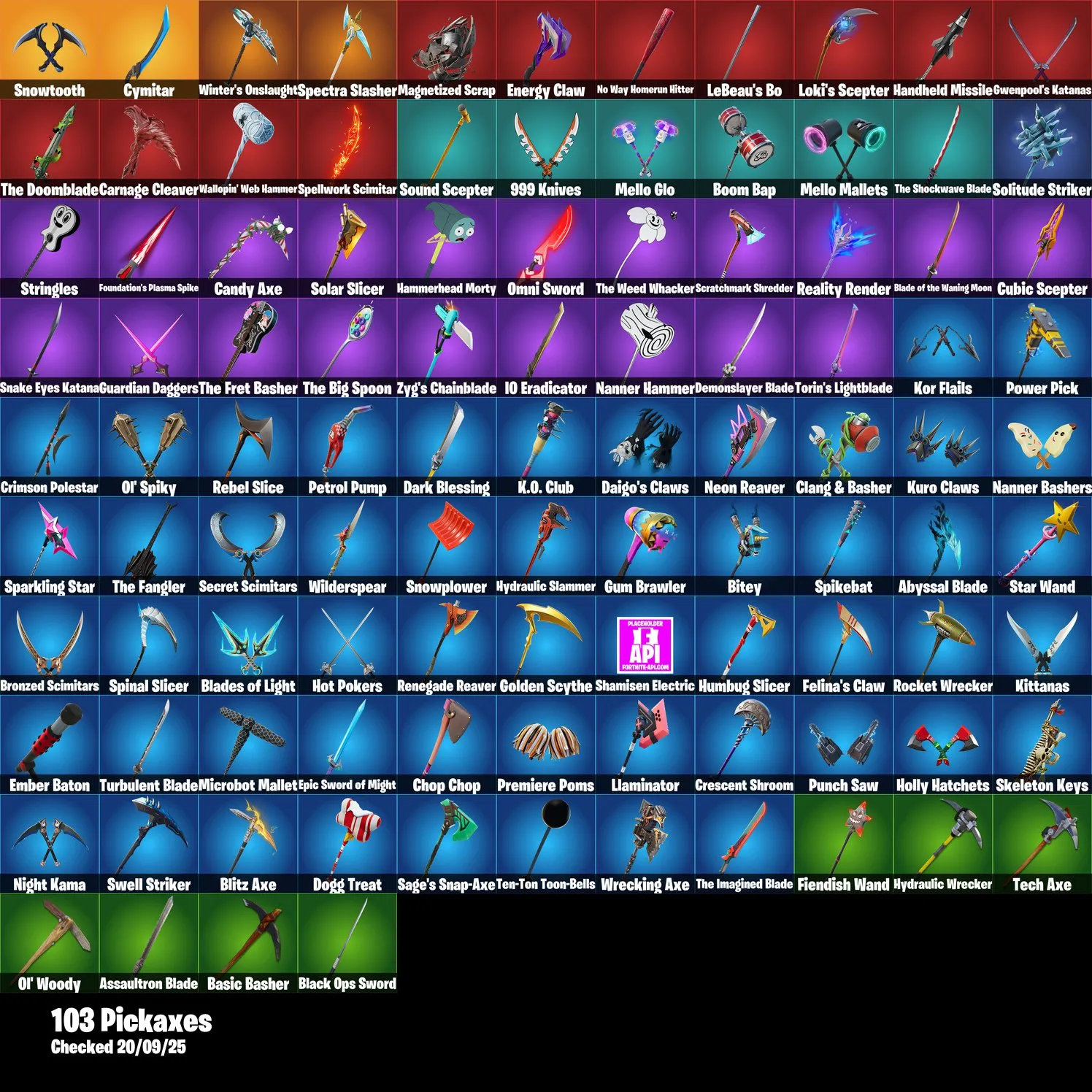 F1140 112 Skins – Sultura, Fixer, Reckoning, Snowtooth, Cymitar, Spider-Man, War Machine, Gwenpool, Carnage 